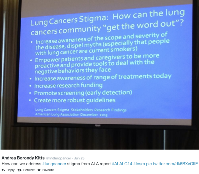 Lung Cancers Stigma #FindLungCancer